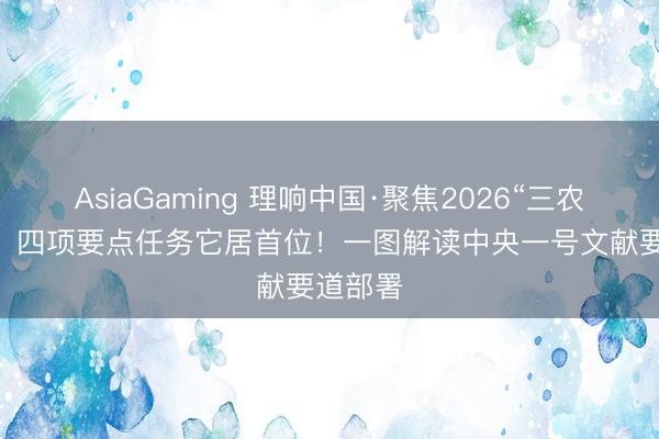 AsiaGaming 理响中国·聚焦2026“三农”责任丨 四项要点任务它居首位!一图解读中央一号文献要道部署
