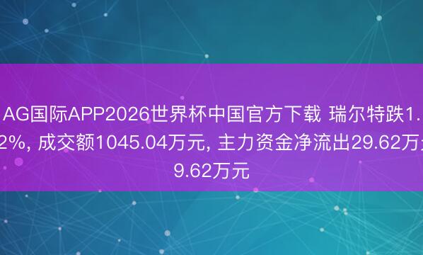 AG国际APP2026世界杯中国官方下载 瑞尔特跌1.12%, 成交额1045.04万元, 主力资金净流出29.62万元